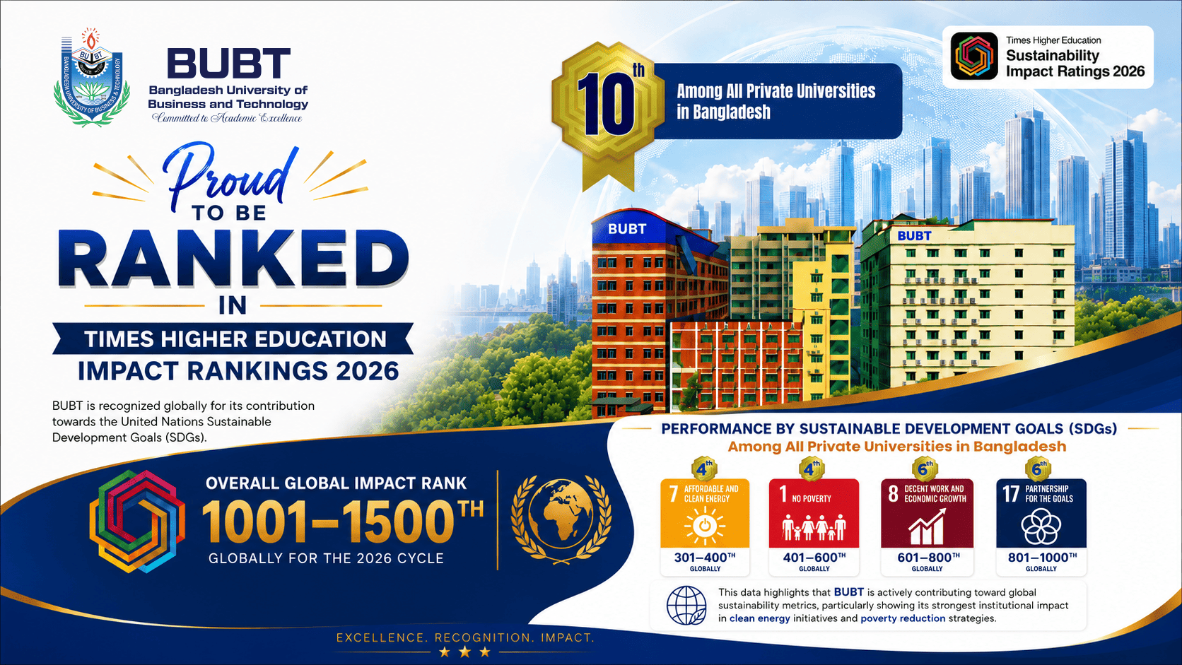 Promo Banner